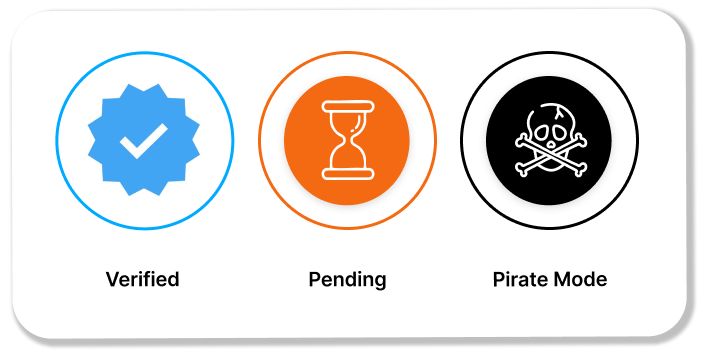 Anchorr verification states showing the Pirate, Orange Hourglass and Blue Tick icons